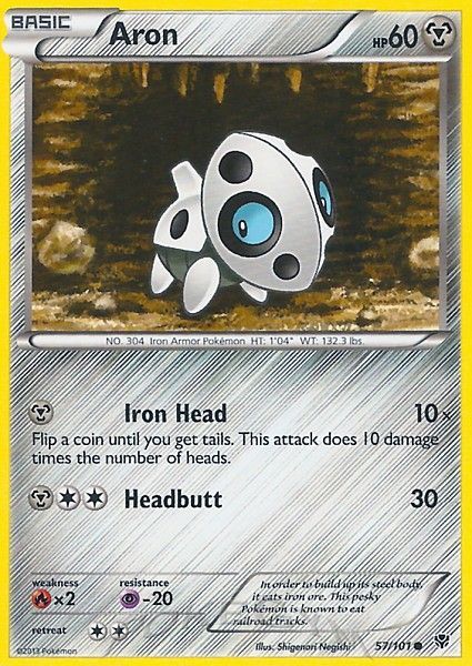 Aron Reverse Foil 