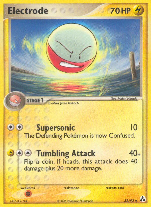 Electrode Reverse Foil 