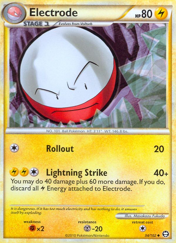 Electrode Reverse Foil 