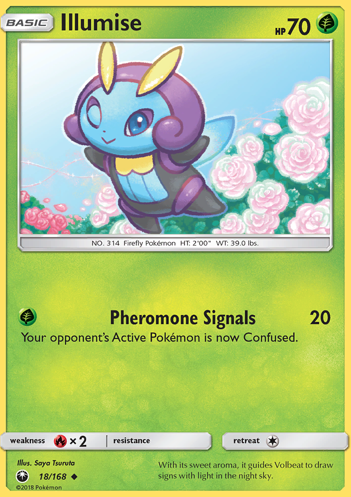 Illumise Reverse Foil 