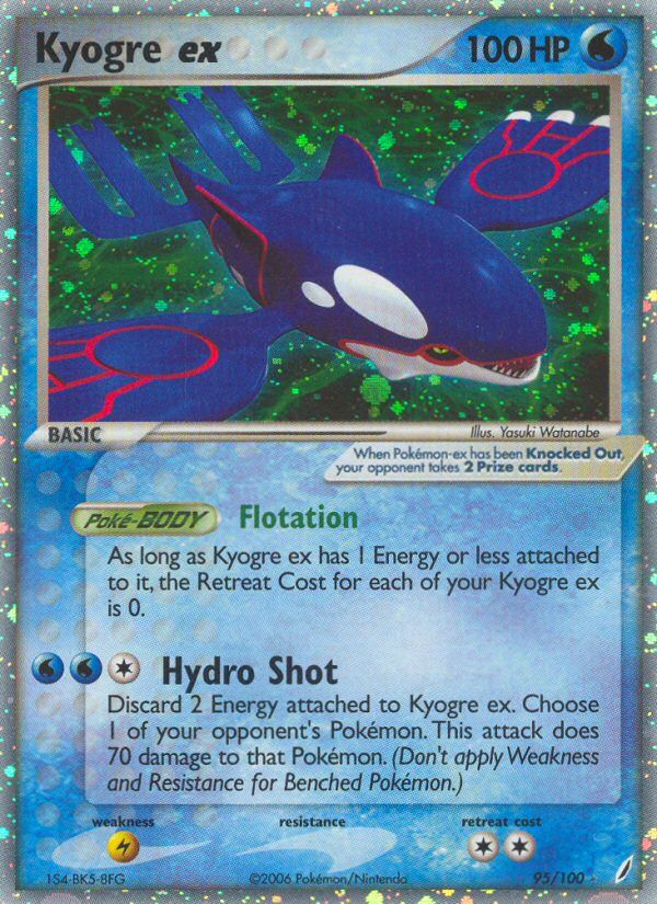 Kyogre EX Holo