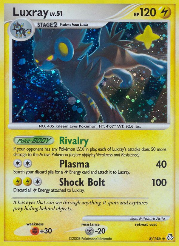 Luxray Reverse Foil 