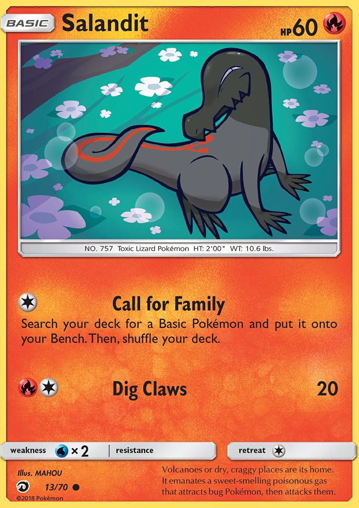 Salandit Reverse Foil 