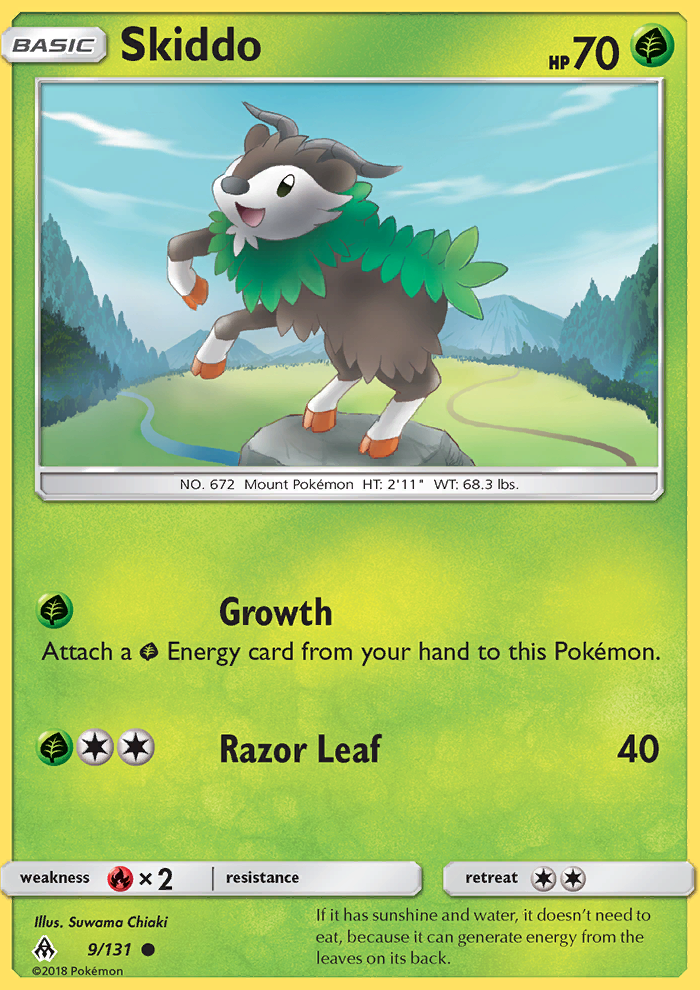 Skiddo Reverse Foil 